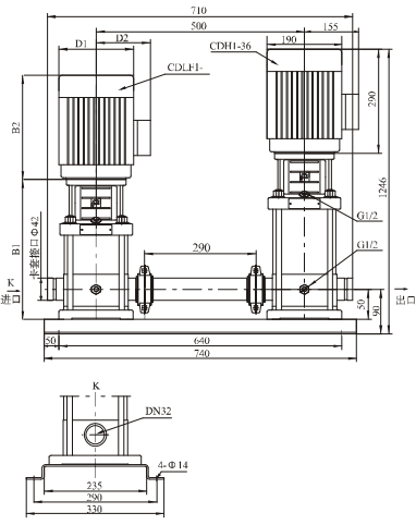 CDLF1+CDH1-36d.png