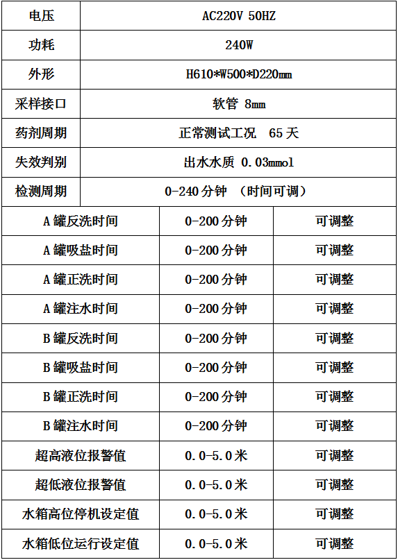 硬度檢測儀系統(tǒng)技術(shù)參數(shù).png