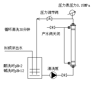 QQ圖片20190511105527.png